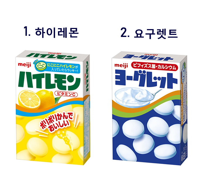 메이지 하이레몬, 요구렛트 28g
